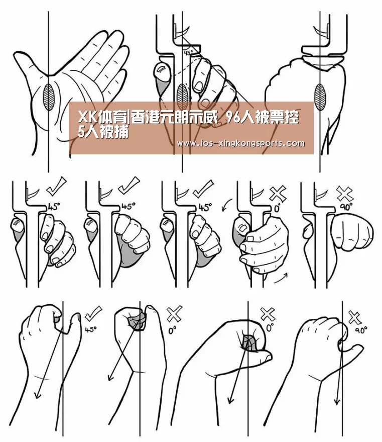 XK体育|香港元朗示威 96人被票控5人被捕(图2) XK星空体育